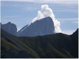 Punta Penia (Marmolada)